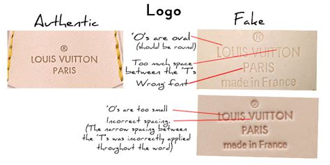 louis vuitton serial code|Louis Vuitton authentication code.